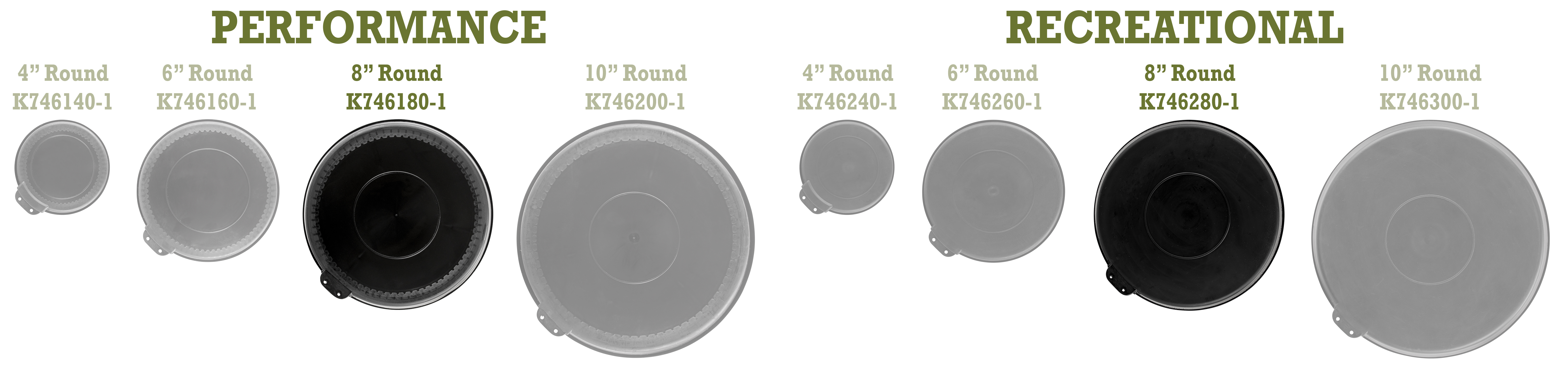 Hatch Size Comparison